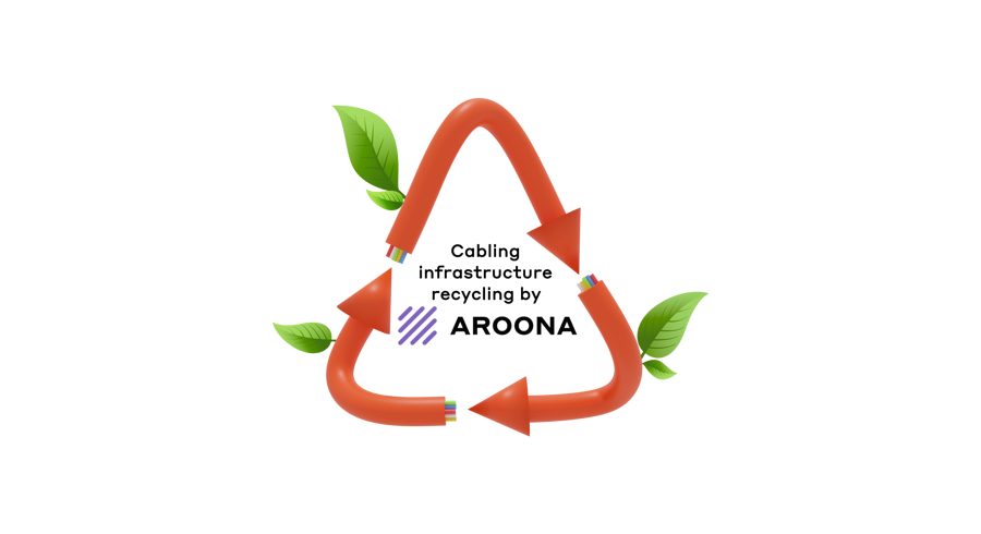 triangolo aroona - Ecology: l'impatto ambientale riguarda tutti noi anche quando si tratta di aumentare la larghezza di banda nella tua LAN! - Antigone
